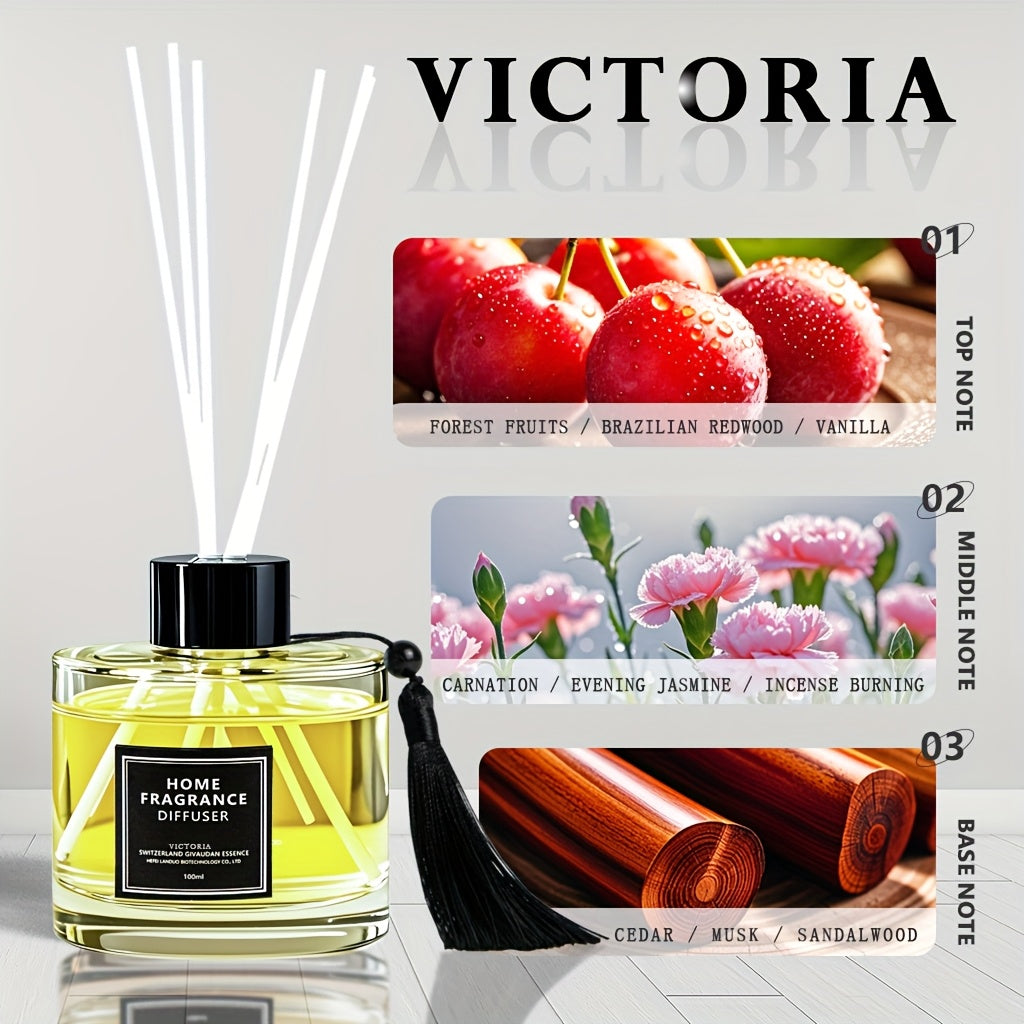 Luxury Hotel Series Reed Diffuser Set - 100ml Large Capacity, Long-Lasting Scent (5-7 Weeks) for Living Room and Bedroom - Spice Fragrance, Swiss Raffinerie Ingredients, Glass and Rattan, Cylinder Shape, Under 1L - Ideal for