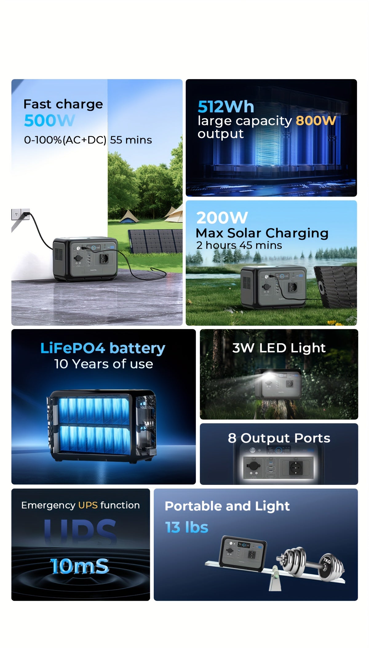 OUKITEL P800 Portable Power Station - 512Wh Solar Generator with 800W AC Output, 1600W Surge, 0.9H Fast Charge, LiFePO4 Battery, USB-C PD 100W, European Plug - For Camping, Rv, Emergency Power Supply, Outdoor, Traveling, Fish