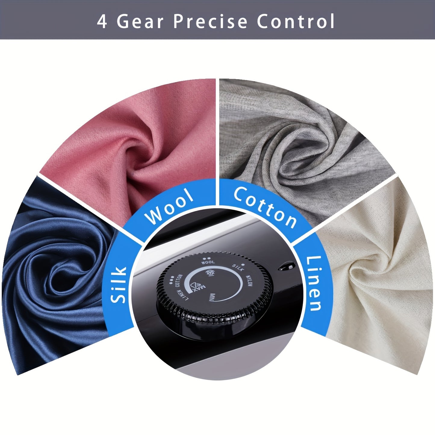 Moosoo Pro Steam Iron - 1800W Lightweight Dry Iron With Advanced Anti-Drip System, Auto-Off Function, And Enhanced Safety Features For Easy Ironing Experience - ST1800