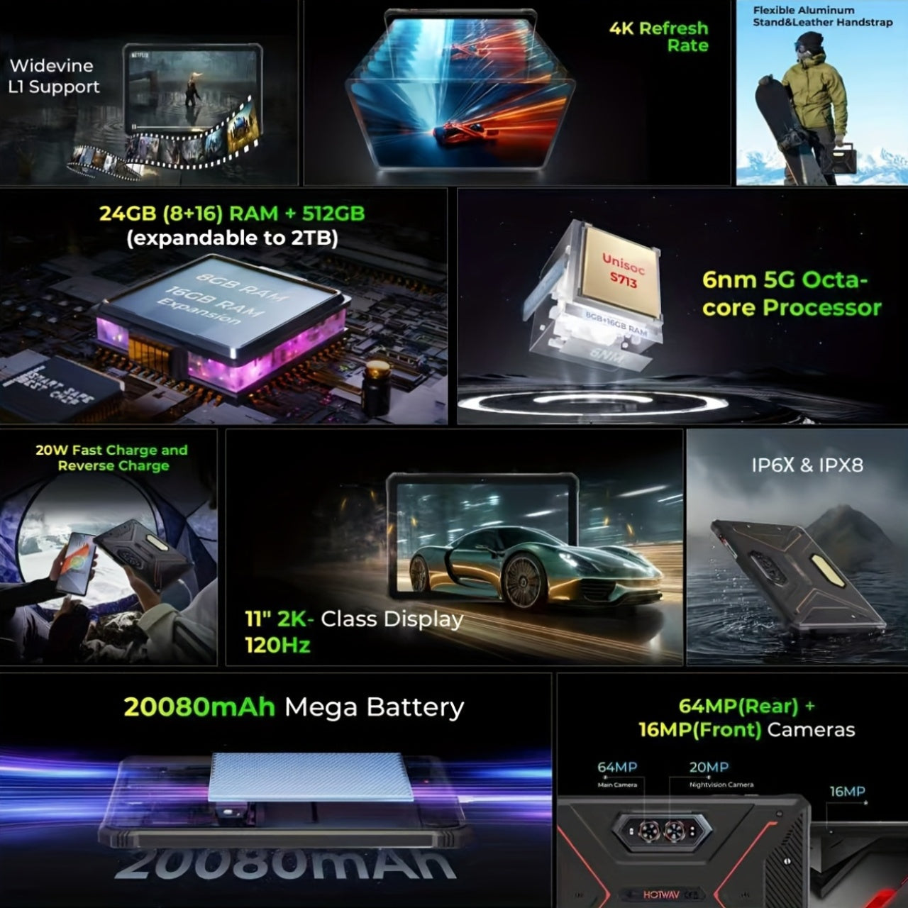 The HOTWAV R9 Ultra Is A Rugged Tablet with An 11-inch HD+ 120Hz Display, Android 15, 24 (8+16)GB RAM And 512 (expandable to 2TB)GB ROM, 64MP+16MP, 20MP Night Vision Cameras, 20080mAh Battery, S713 Chip, Dual 5G SIM Cards, GP