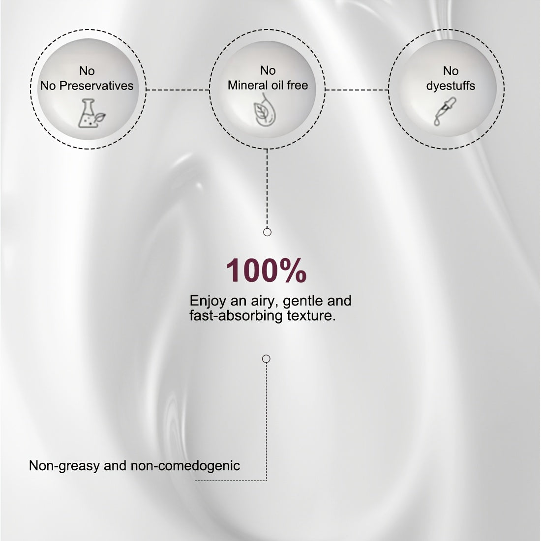 COOLDEW Luxury Retinol Collagen Resveratrol Cream with 10% Peptides, Hyaluronic Acid, Shea Butter & Vitamin A/C/E - Paraben-Free, Fragrance-Free, Non-Greasy Moisturizing for All Light Beige Types (Sensitive, Dry, Oily) - Day