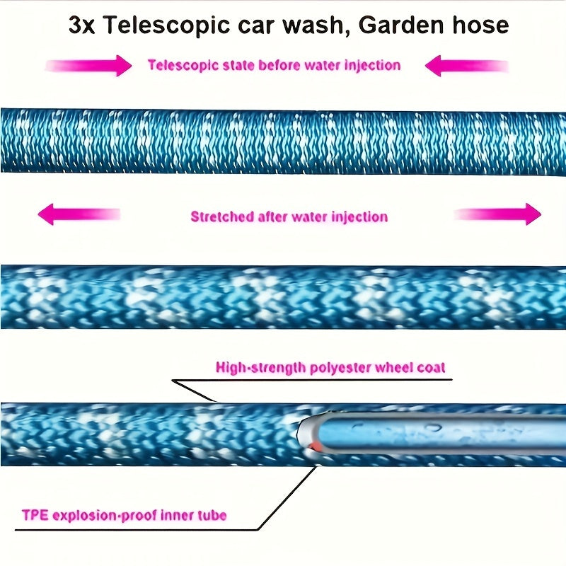 1 Roll, New Retractable Water Hose Car Wash Flowers Magic Hose Magic Water Hose Home Car Wash Garden Hose 3 Times Retractable Spray Gun