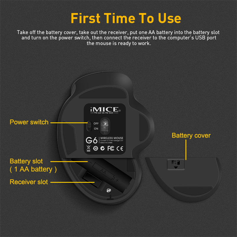 Wireless Mouse Ergonomic Computer Mouse PC Optical Mause with USB Receiver 6 buttons 2.4Ghz Wireless Mice 1600 DPI for Laptop, Office Mouse, Home Office Setup, Ergonomic Design, Compact Mouse, Responsive Buttons, Smooth Surfa
