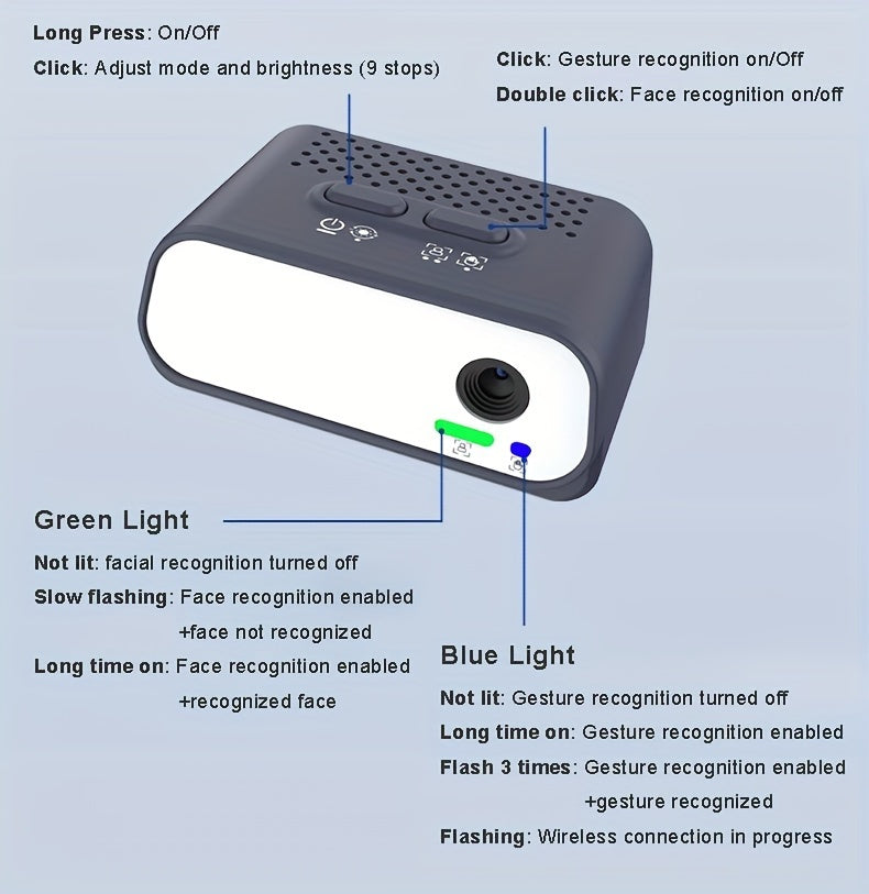 2024 New Magnetic AI Three-axis Anti-shake Video Stabilizer AI Tracking Module, Front Rear Tracking APP, Various Stimulating Gameplay Eighth-generation AI Face Tracking, Gesture Control Face Recognition Beauty Fill Light 3 Co