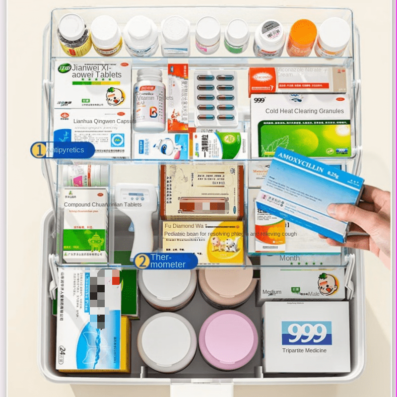 Medicine box Household large-capacity family medicine box Multifunctional sundries storage box High-value desktop shelf Multi-purpose bar, used for multi-purpose storage boxes such as kitchens, bedrooms and bathrooms