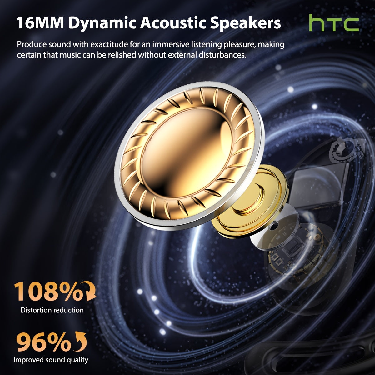 HTC NE35 AI Translation Earbuds Real-time Translation Headphones OWS Open-Ear Wireless Headphones, Latest BT V6.0, Noise Reduction Clear Call, 6.5 Hours Music Long Battery Life, Big speaker Big Volume