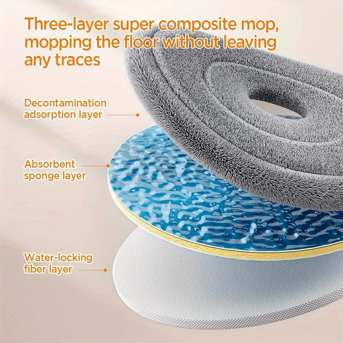 Joybos Spin Mop and Bucket System with Hands-Free Self-Cleaning, Heavy-Duty Metal Construction, 3 Mop Heads (Flat, Corner, Heavy-Duty), Dual Compartment Bucket - Quick-Dry Microfiber Pads for Hardwood, Tile, Vinyl, Laminate F