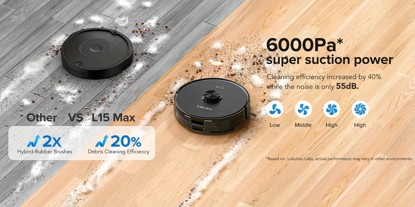 Lubluelu L15 MAX Robot Vacuum and Mop, 3-in-1 Sweeping & Vacuuming & Mopping, 3.0L Dust Bag, 70-Day Self-Emptying, 360° PSD Obstacle Avoidance, Diversified Cleaning, Mapping, Pet Hair Cleaning, Home Cleaning | Modern Robot D