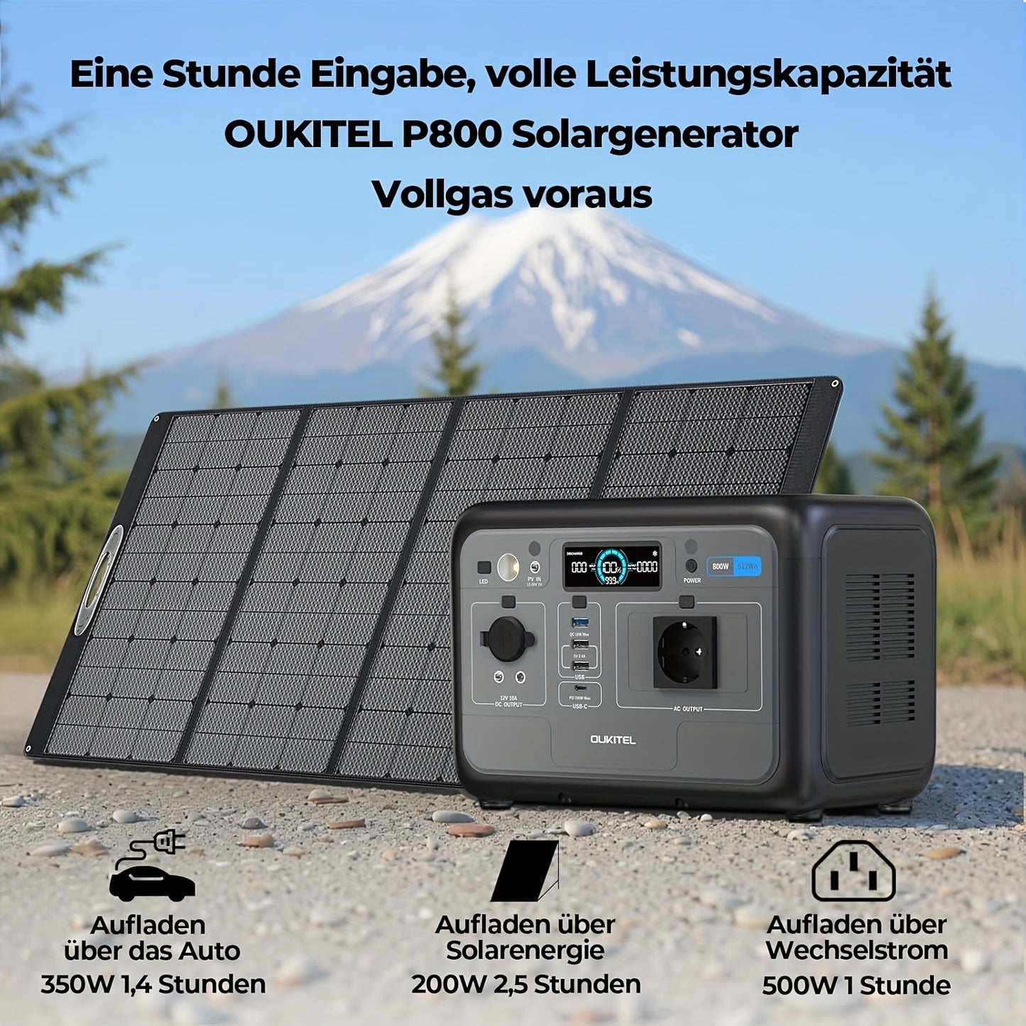 OUKITEL P800 Portable Power Station, 512Wh Solar Generator (w/Lithium Lron Phosphate), 800W(Surge 1600W) AC Output/Sine Wave 230V, 0.9 Hour Fast Charge, PD100W For Camping/RV Emergency Power Supply, For RV, Car, Outdoor, Camp
