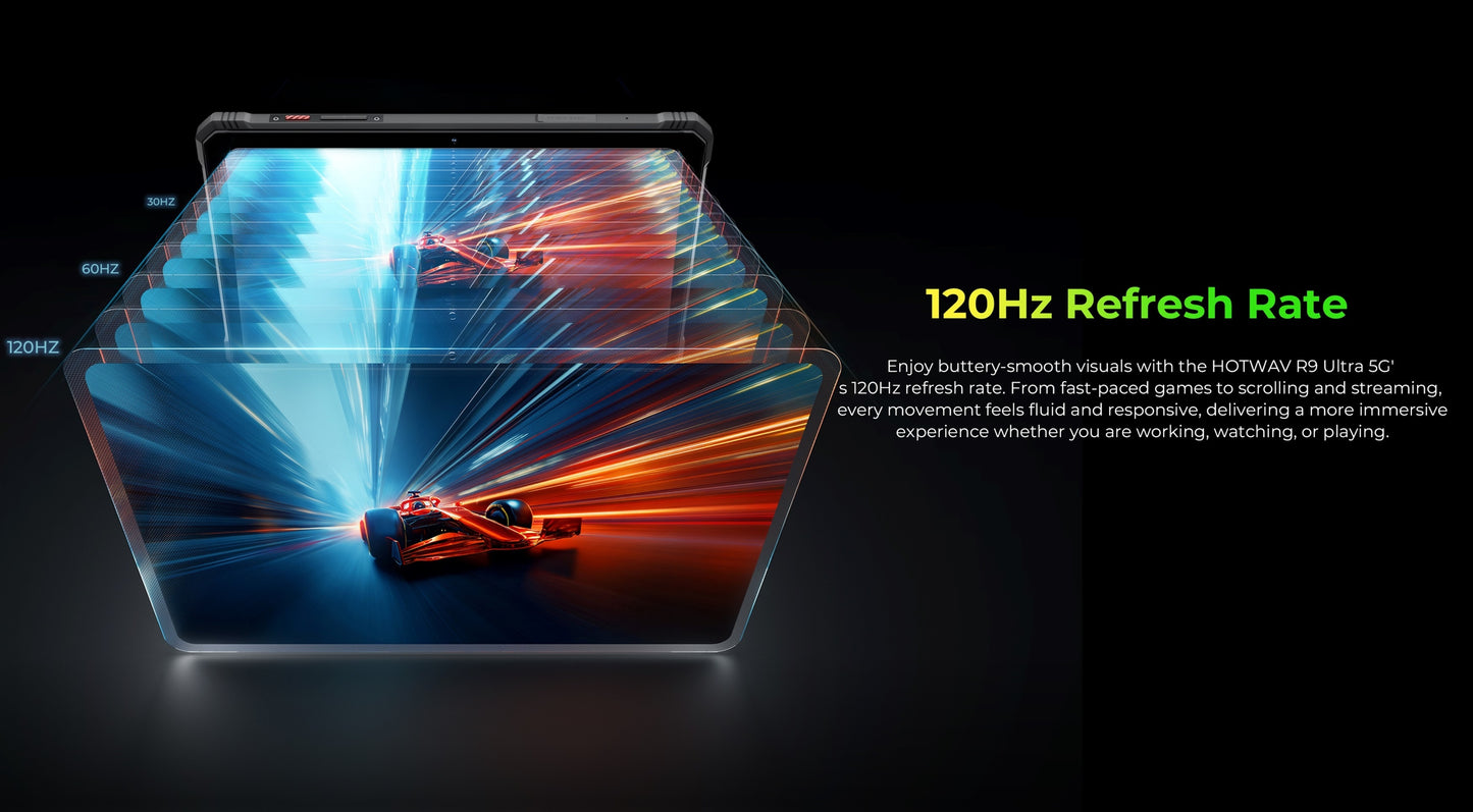 The HOTWAV R9 Ultra Is A Rugged Tablet with An 11-inch HD+ 120Hz Display, Android 15, 24 (8+16)GB RAM And 512 (expandable to 2TB)GB ROM, 64MP+16MP, 20MP Night Vision Cameras, 20080mAh Battery, S713 Chip, Dual 5G SIM Cards, GP
