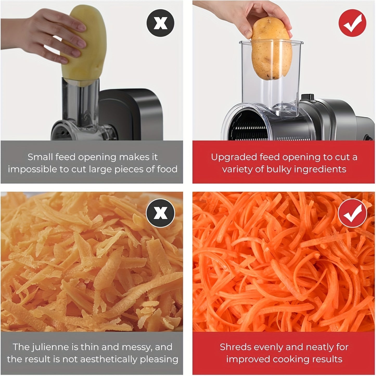 SENBOWE 5-in-1 Electric Cheese Grater & Salad Maker - Versatile Kitchen Gadget with 5 Blades for Perfect Slices, Shreds & Chops - Ideal for Cheese, Vegetables, Nuts & More - Stainless Steel, EU Plug
