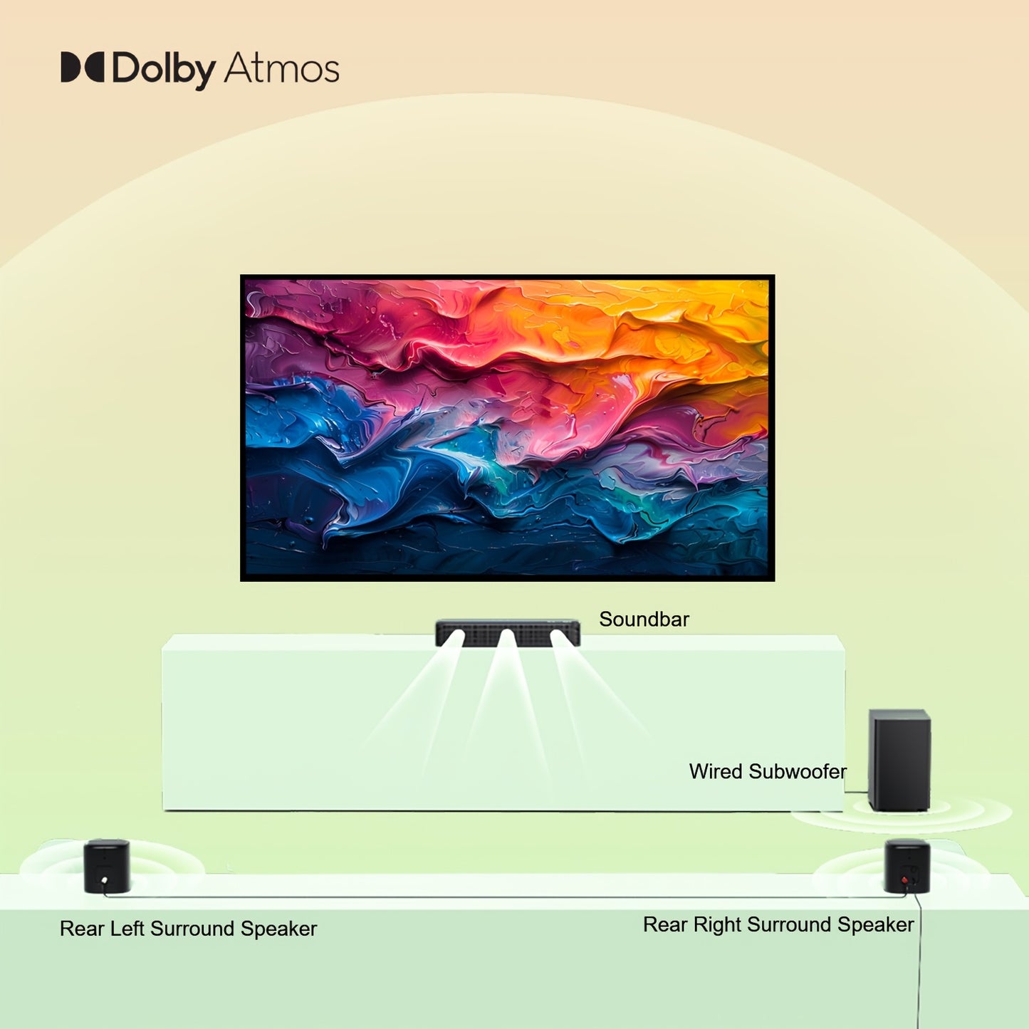 ULTIMEA 5.1ch Sound Bar with Atmos, Surround Sound System for TV, Home Theater Sound System, 2 Surround Speakers with Subwoofer, App Control, 121 EQ Presets, CEC Sync, Bass Boost, Bluetooth 5.3, HD EARC/Opt/AUX, Wired Sound B