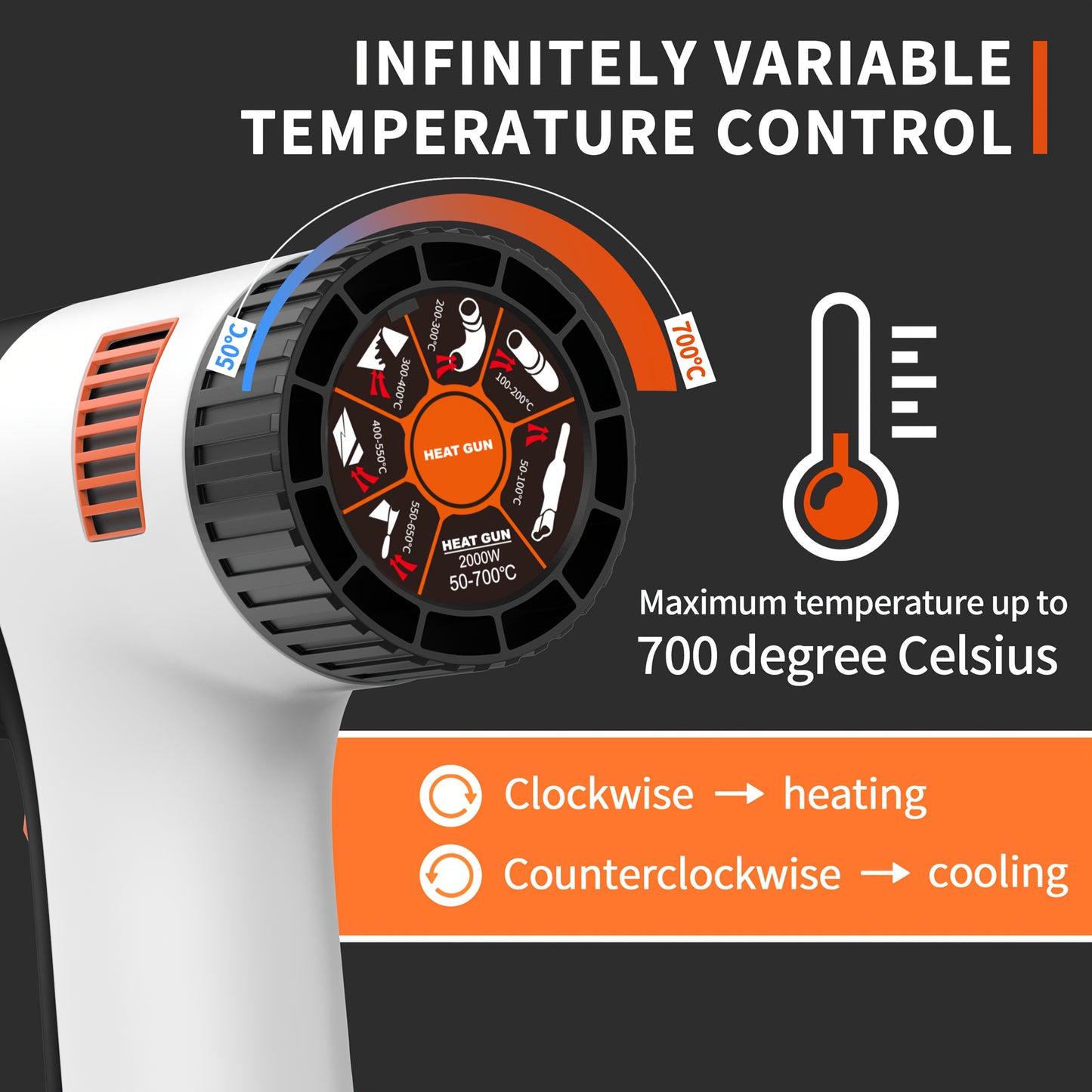 2000W Electric Heat Gun for Car Film Application, Air Dryer & Welding - Compact Packaging, Mini Heat Gun Cordless, Heat Gun with Battery Included, Portable Heat Gun, Hot Air Heat Gun Resin, Heat Gun for Craft, Lightweight Too