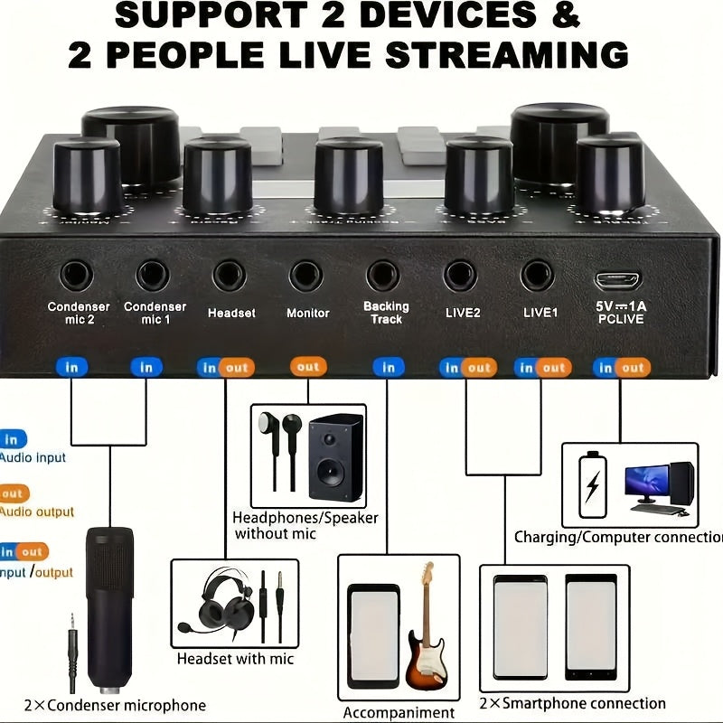 All-in-One Streaming Audio Kit with BM800 Microphone, V8S Mixer, and Multiple Accessories - Durable Metal Body, USB/Power Supply, Noise Cancellation, One-Click Sound Effects, Dual Device Connection, Ideal for Podcasting, YouT
