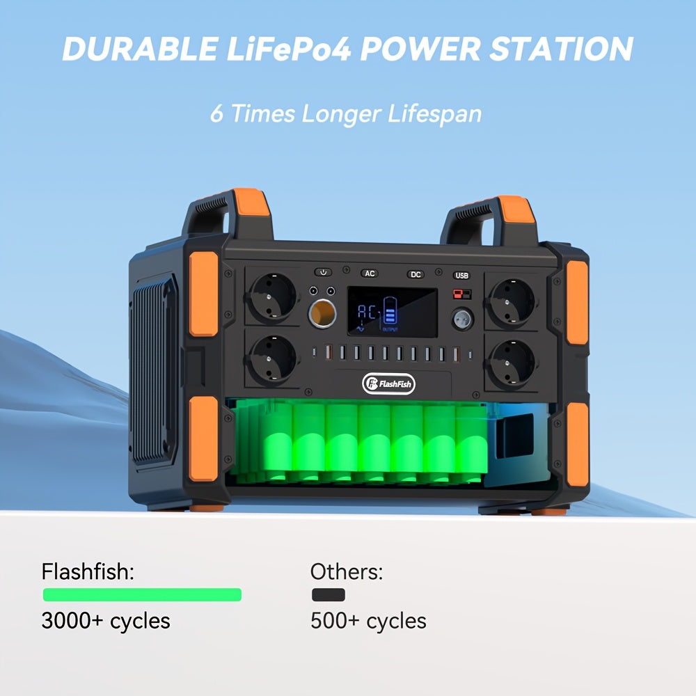 1000W Lifepo4 Battery Solar Power Generator 1041.6Wh 230V (2000W Surge) Emergency LFP Battery Power Generator with 4*AC Solar Power Station, 19 output socket Portable Power Station for Emergency/Outdoor camping/RV/Home/Comput