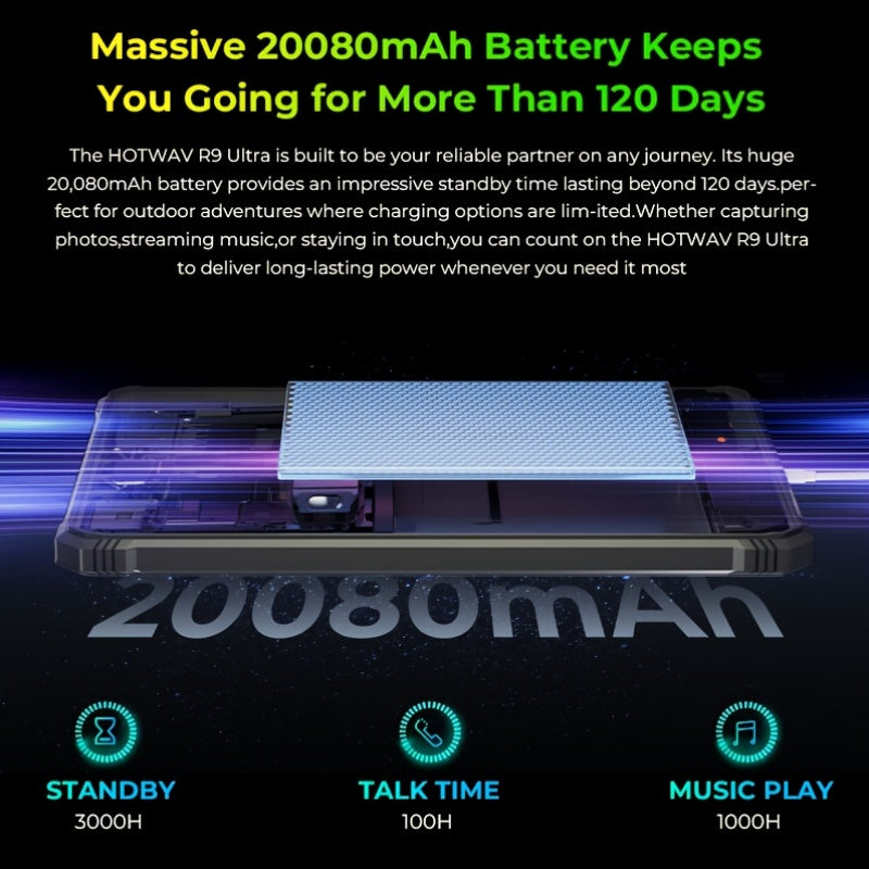 The HOTWAV R9 Ultra Is A Rugged Tablet with An 11-inch HD+ 120Hz Display, Android 15, 24 (8+16)GB RAM And 512 (expandable to 2TB)GB ROM, 64MP+16MP, 20MP Night Vision Cameras, 20080mAh Battery, S713 Chip, Dual 5G SIM Cards, GP