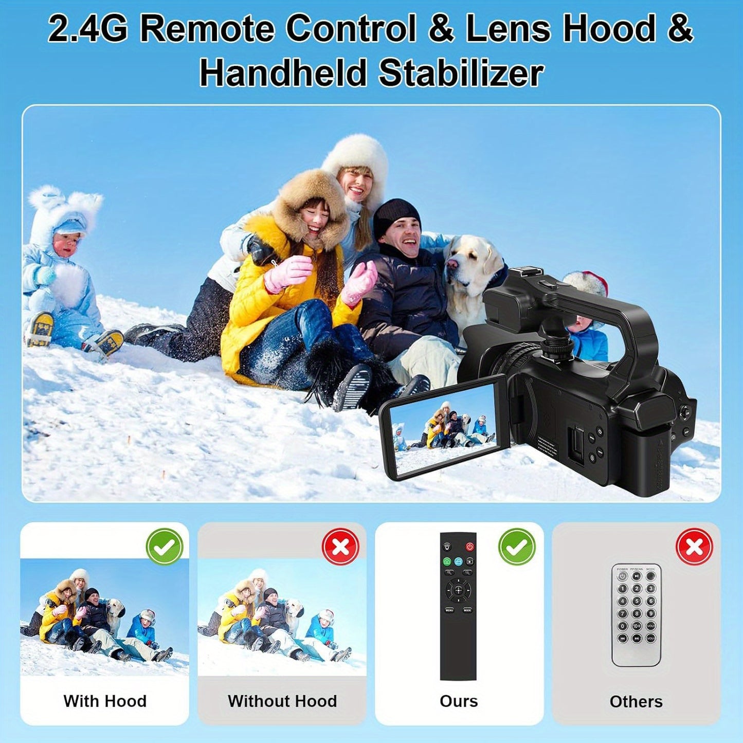YISENCE 6K Camcorder Video Camera 64MP 18X Digital Zoom IR Night Vision Vlogging Camera for YouTube 10.16cm Touch Screen Digital Camera with WiFi, Microphone, Remote Control, Charger, Stabilizer and 64G SD Card