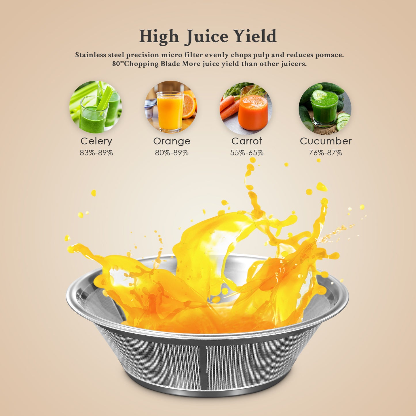 Juicer Machines, 800W Juicer Whole Fruit and Vegetables, Quick Juicing Easy to Clean, 75mm Large Feed Chute, Dual Speed Setting and Non-Slip Feet