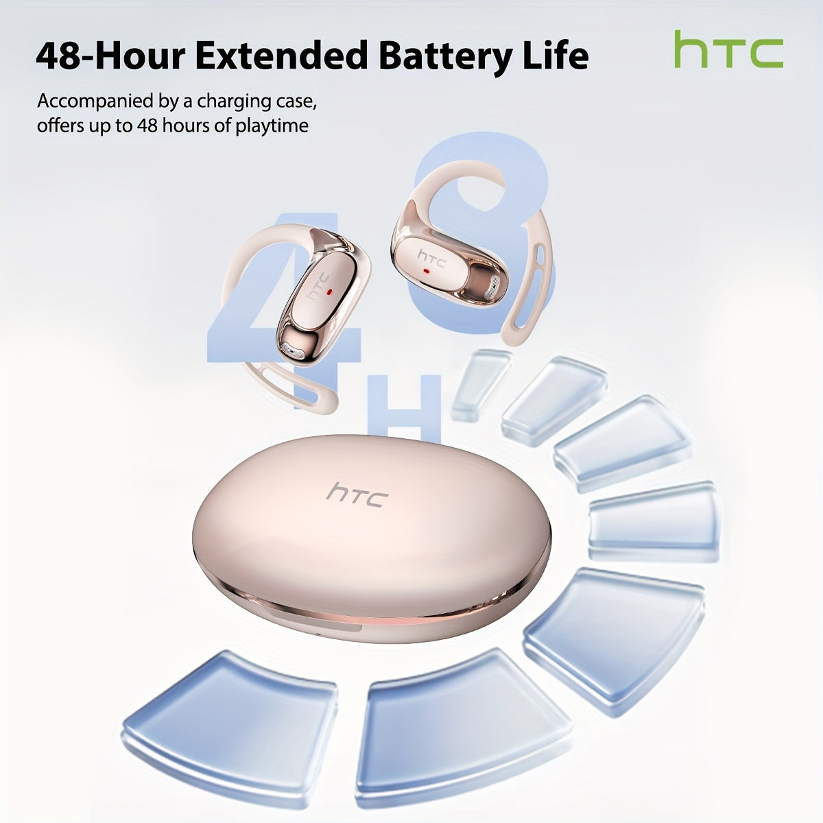HTC NE35 AI Translation Earbuds Real-time Translation Headphones OWS Open-Ear Wireless Headphones, Latest BT V6.0, Noise Reduction Clear Call, 6.5 Hours Music Long Battery Life, Big speaker Big Volume