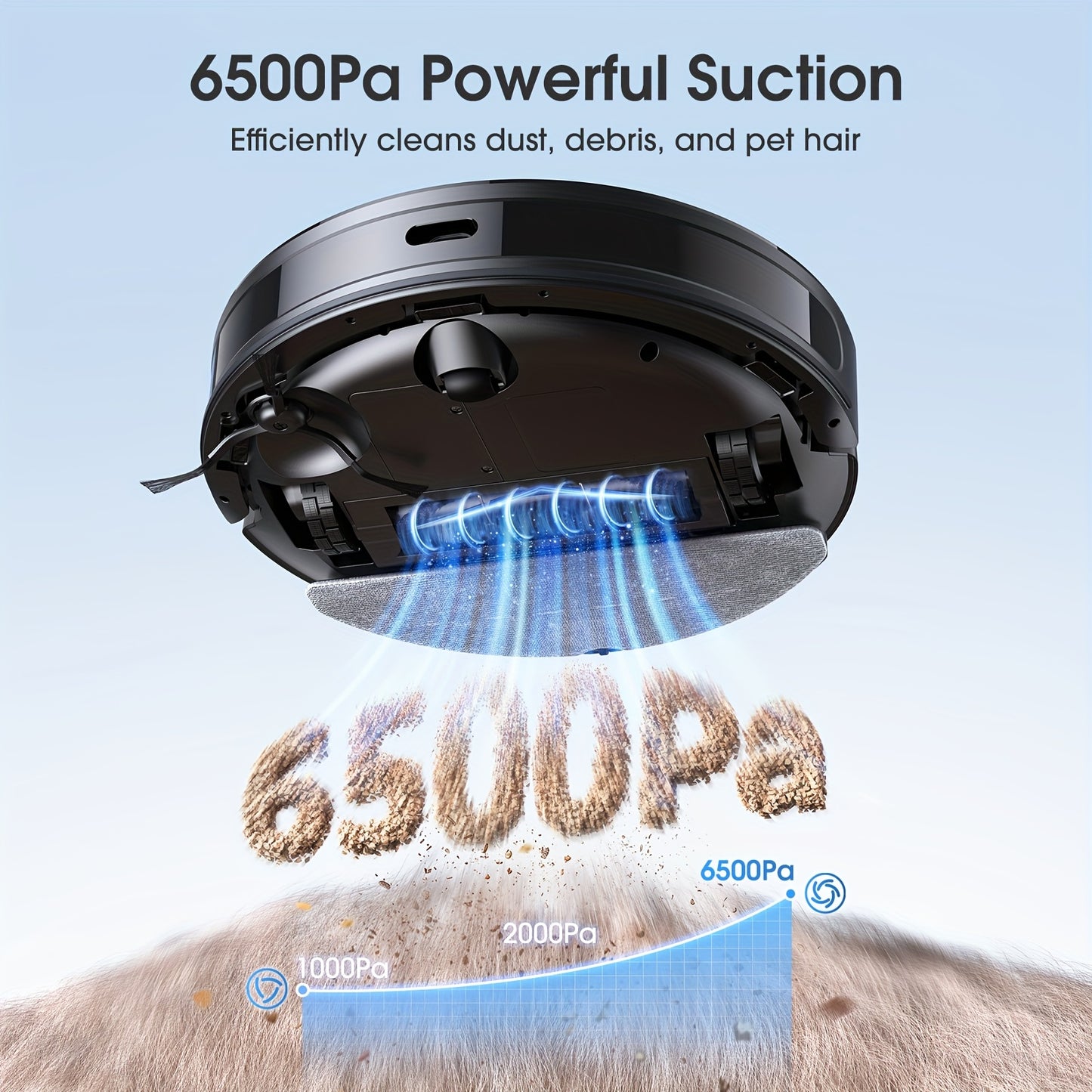 Lubluelu B40 Robot Vacuum Cleaner, 3 In 1 Robot Vacuum Cleaner And Mop, 6500Pa, 62db Low Noise, 9.98 cm Ultra-Slim Body, 5 Floors Mapping, Diversified Cleaning, Robot Vacuum Cleaner For Pet Hair, Carpet, Hard Floor, Christmas