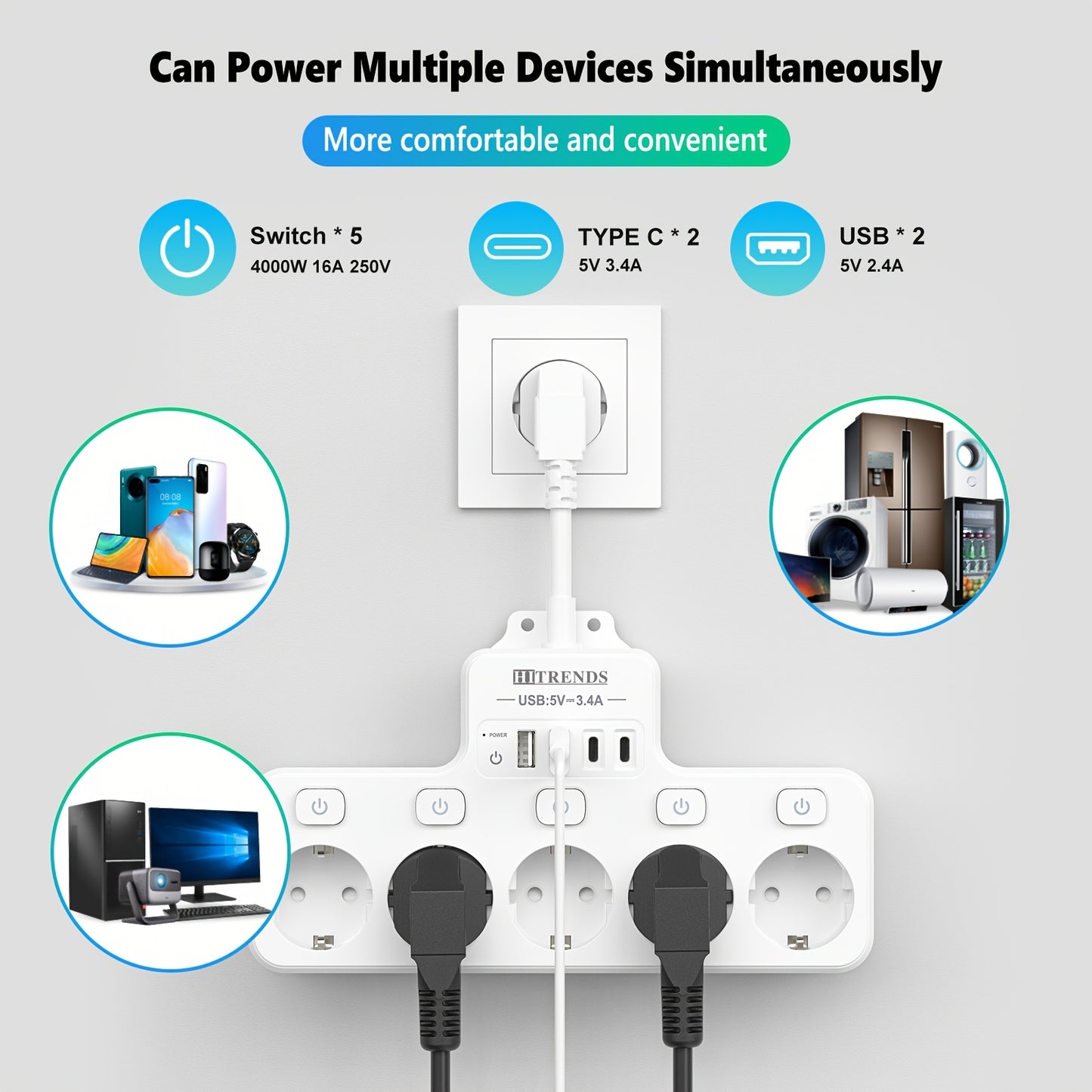 A 9-In-1 Power Strip with USB, Featuring 5 EU Sockets with Individual And Master Switches, 2 USB-A And 2 USB-C Ports, Flexible Cable Sockets, Wall-Mounted Design, Suitable for Home, Kitchen, Office, And Travel.