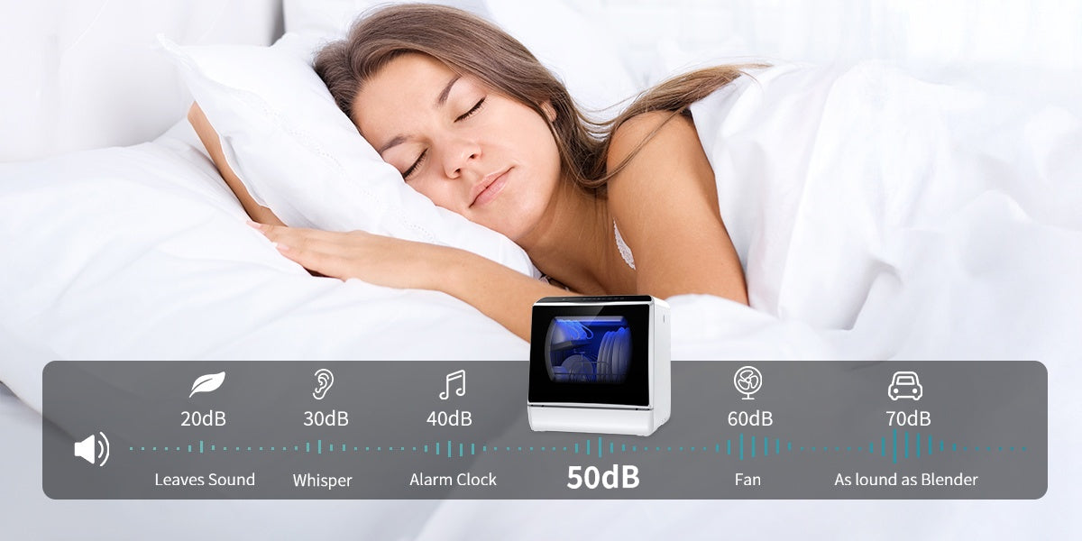 Independent Countertop Dishwasher, 5+1 Wash Programs, Built-in 5L Water Tank, Two Water Supply Modes, With Hot Air Drying And Automatic Ventilation Functions, Suitable For Homes, Apartments, And RVs.