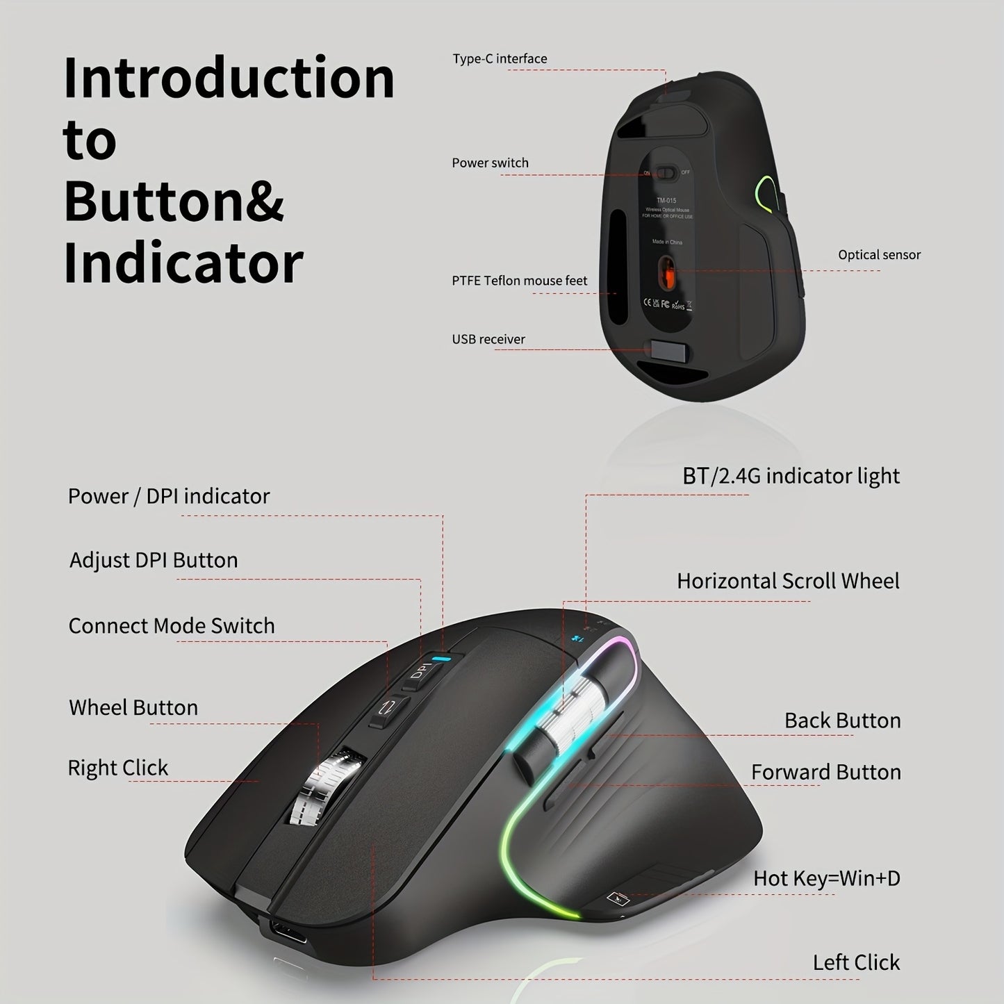 Wireless Wireless Mouse, 2.4GHz, Type-C Wired Three Mode Connection, Artificial Vertical Mouse, Rechargeable Optical Mouse, RGB Office Gaming Mouse, Four-Speed Adjustable DP; with 8 Buttons, Dual Sliders Right-Handed Mouse, M