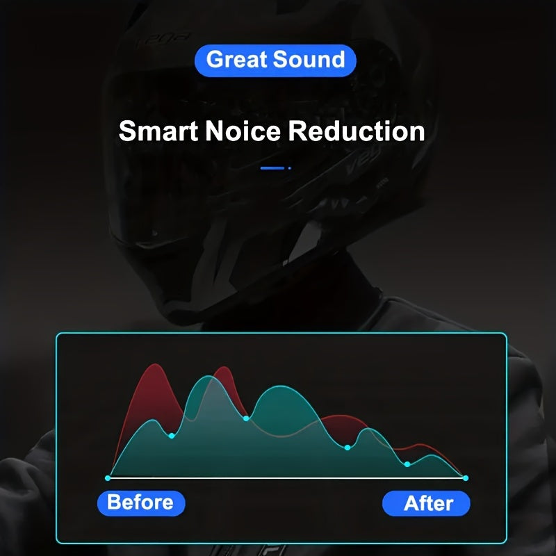 Wireless 12, Wireless Motorcycle Helmet Earphone Headset Hands-free Call Kit Stereo Music Player Speaker