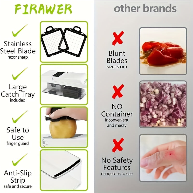 16pcs All-in-One Vegetable & Onion Chopper Set with Drainage Basket - Heavy-Duty Manual Food-Grade Stainless Steel Kitchen Chopper with Carrot, Garlic, Potato, Onion, And More - Ideal For Home, Restaurant, Rv, And Kitchen Use