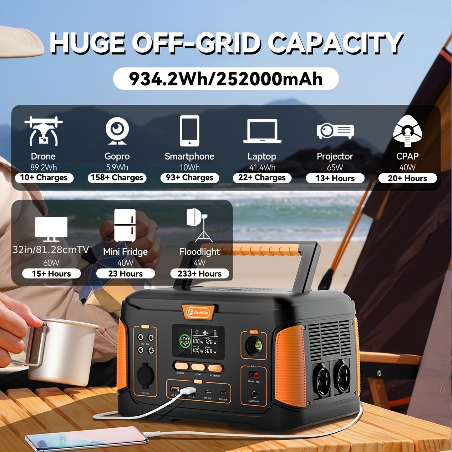 1000W Portable Solar Generator with Panel, Portable Power Station with Solar Panel 100W, 932.4Wh Lithium Battery Pack Power Source, Pure Sine Wave Inverter Portable Power Generator for Outdoors, Campings, RVs, Home Uses, Emer
