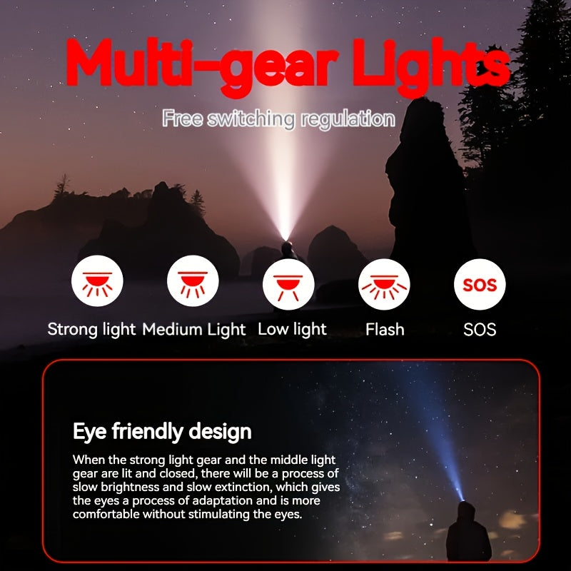 Philips SFL1851 Headlamp, High-Power Charging, Flashlight, Ultra-Bright Sensor Head-Mounted Lighting, Headlamp, Smart Sensing, Smart Battery Level Display, Durable Outdoor Fishing Flashlight, Outdoor/Work/Home Use, Head Flash