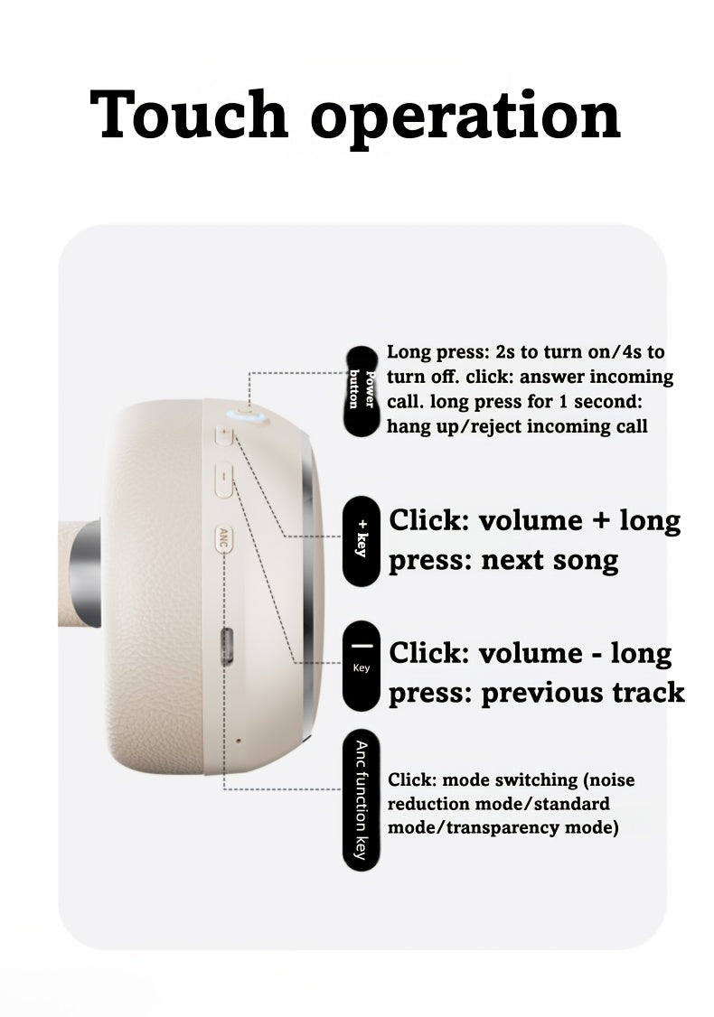 Philips Wireless Bluetooth Headphones, Over-Ear Wireless Headphones, ANC Hybrid Active Noise Cancelling Headphones, HiFi Surround Sound Over-Ear Wireless Headphones, for iPhone and Android, 80 Hours of Playtime, with Five ENC