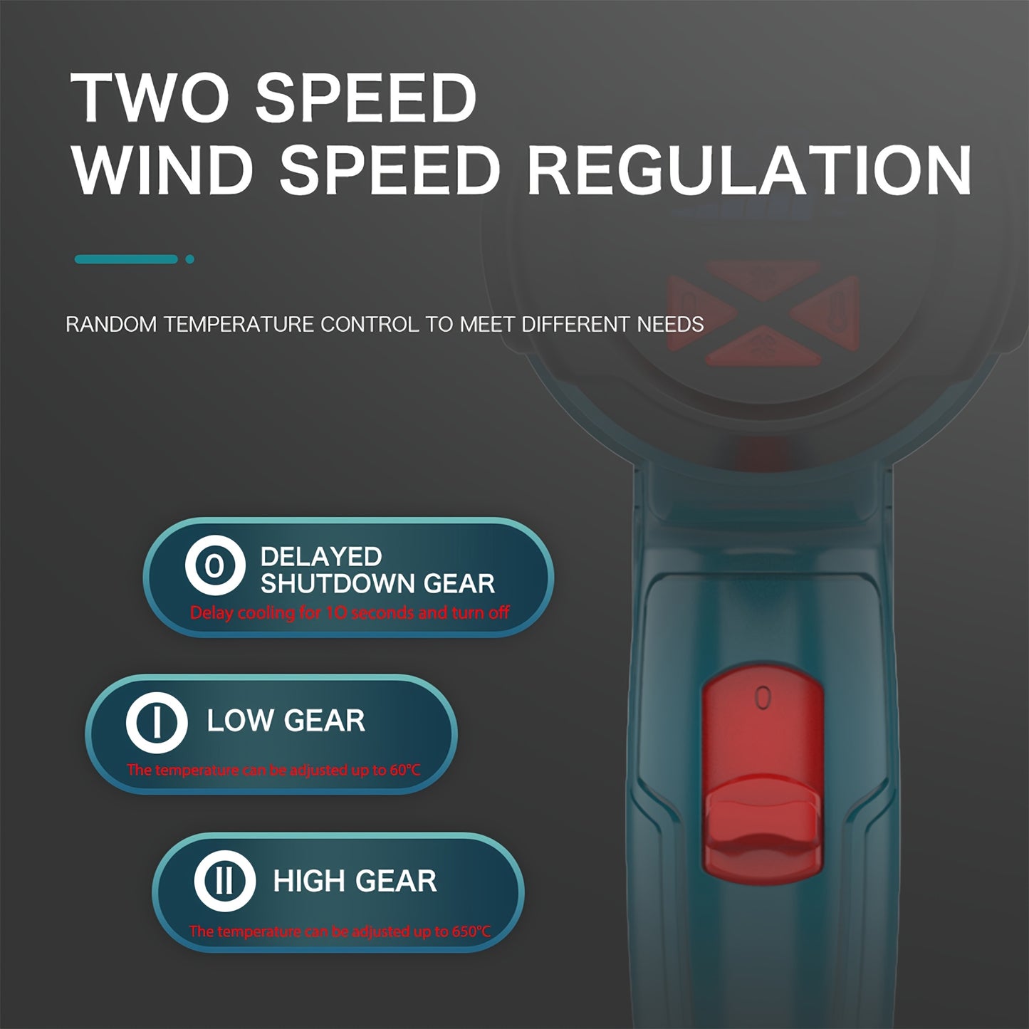 220V EU plug Newly Upgraded Heat Gun 60-650° Adjustable Blue Light LCD Display with 4 Nozzles, Adjustable Temperature and Blowing Volume, High Power Ideal for Shrink Wrap, Soften Paint, Bend Plastic Tubes, Loose Bolts, etc