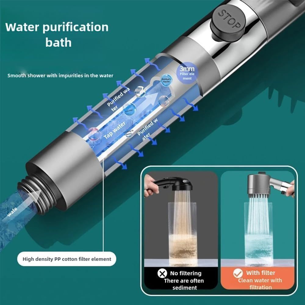 1pc Ion Drops Shower Head, 2025 New Iondrops Filtered Shower Head with Handheld Filtered Shower with Hose Adjustable Settings