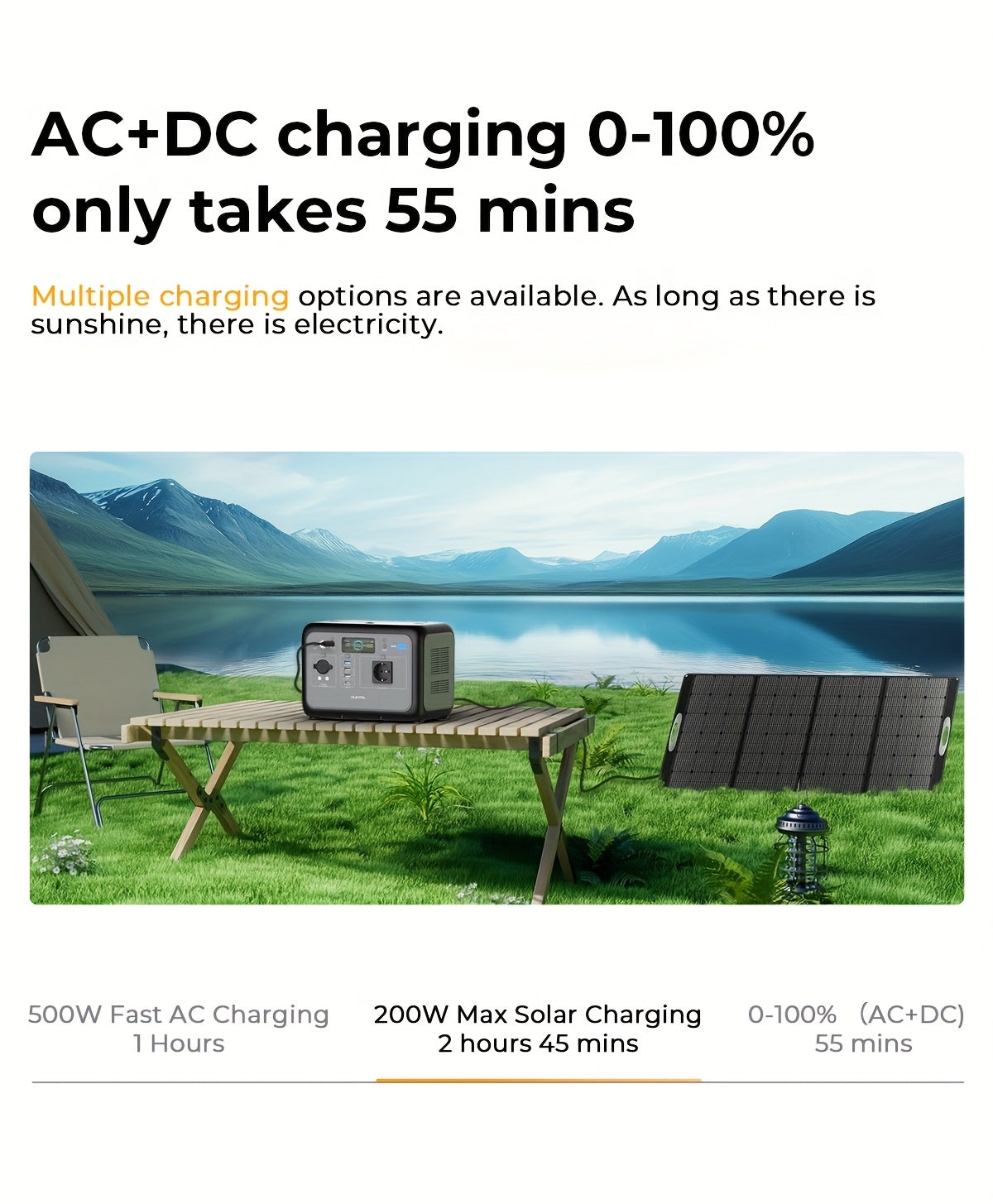 OUKITEL P800 Portable Power Station - 512Wh Solar Generator with 800W AC Output, 1600W Surge, 0.9H Fast Charge, LiFePO4 Battery, USB-C PD 100W, European Plug - For Camping, Rv, Emergency Power Supply, Outdoor, Traveling, Fish