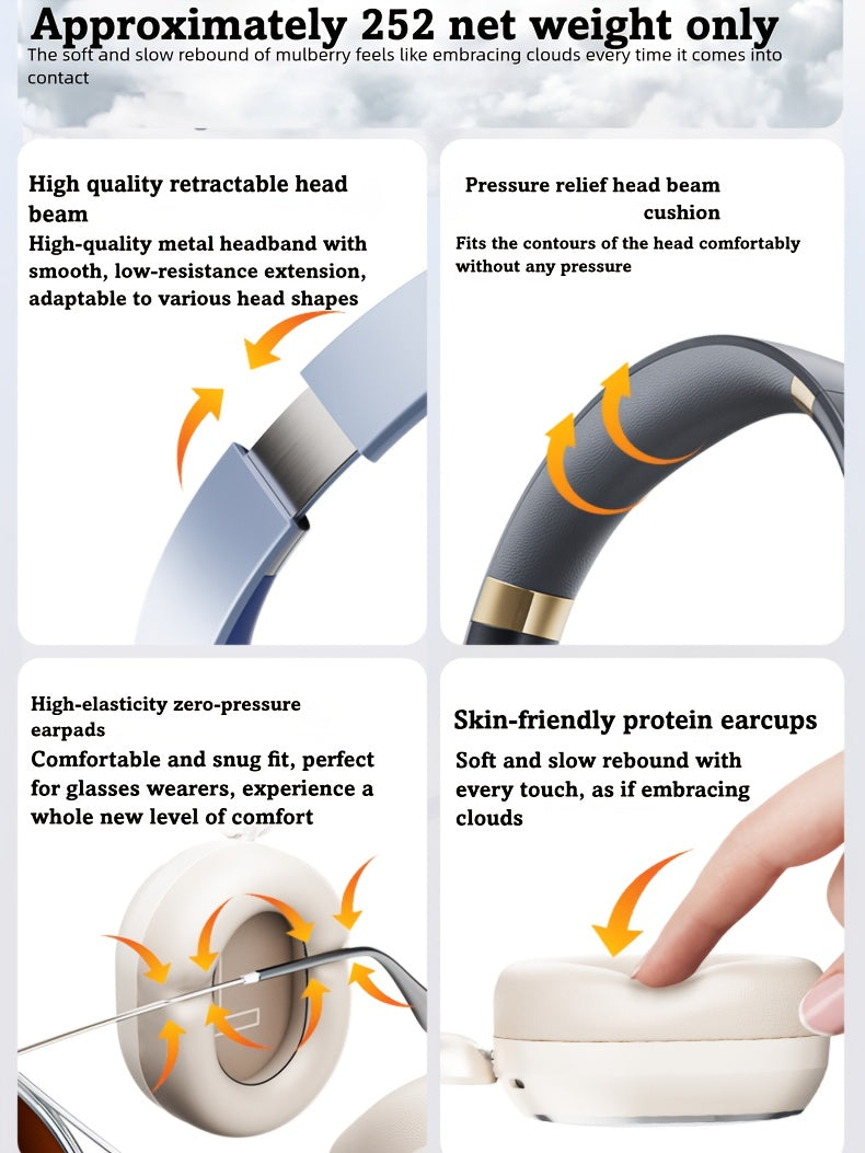 Philips Wireless Bluetooth Headphones, Over-Ear Wireless Headphones, ANC Hybrid Active Noise Cancelling Headphones, HiFi Surround Sound Over-Ear Wireless Headphones, for iPhone and Android, 80 Hours of Playtime, with Five ENC