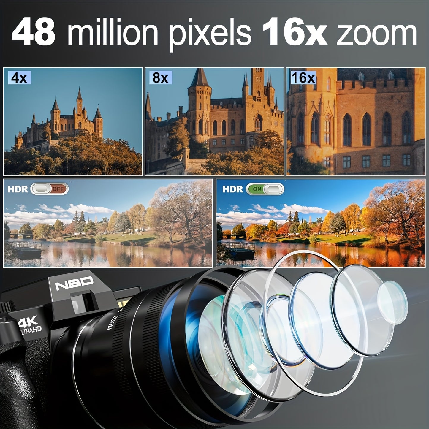 NBD 48MP Digital Cameras for Photography with WiFi & App Control, 4K Autofocus Vlogging Camera for YouTube with 16X Zoom, Anti-Shake, 32GB TF Card, Dual Batteries, 52mm Wide Angle & Macro Lens