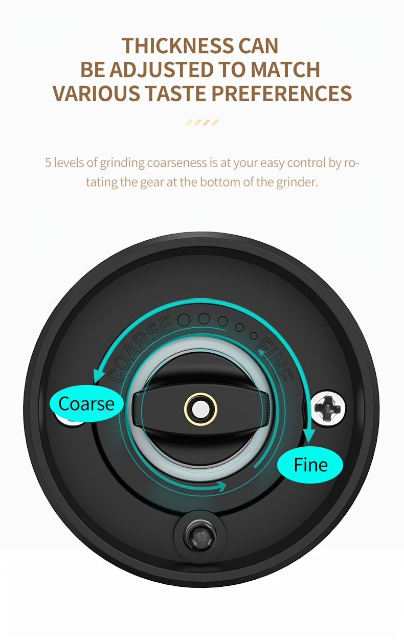 Two-piece portable electric pepper and salt grinder set, with base, USB charging, one-handed operation, adjustable coarseness, 300mAh battery capacity, interchangeable design, essential kitchen helper for cooking, perfect too