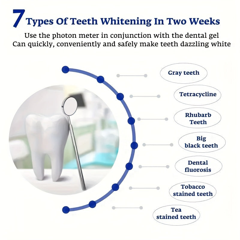 Teeth Whitening LED Light, Teeth Whitening Accelerator Light With Powerful Blue LED Light, Teeth Whitening Enhancer Light At Home Christmas Gift