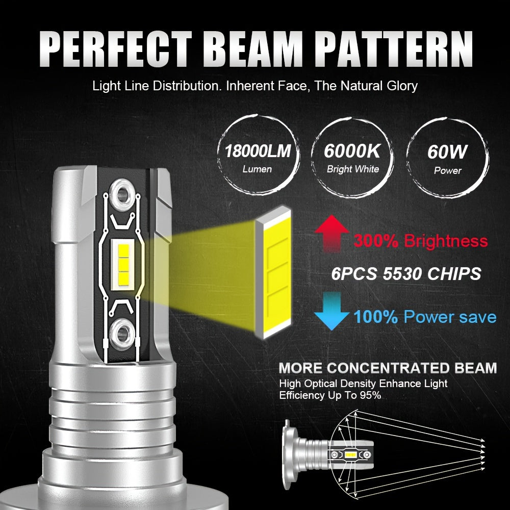 LupuAuto 4pcs H7 H1 LED Car Headlight Combo Kit, 6000K Cool White 300% Bright Led H7 H1 Low/High Beam Light, 1:1 Mini Size Plug And Play