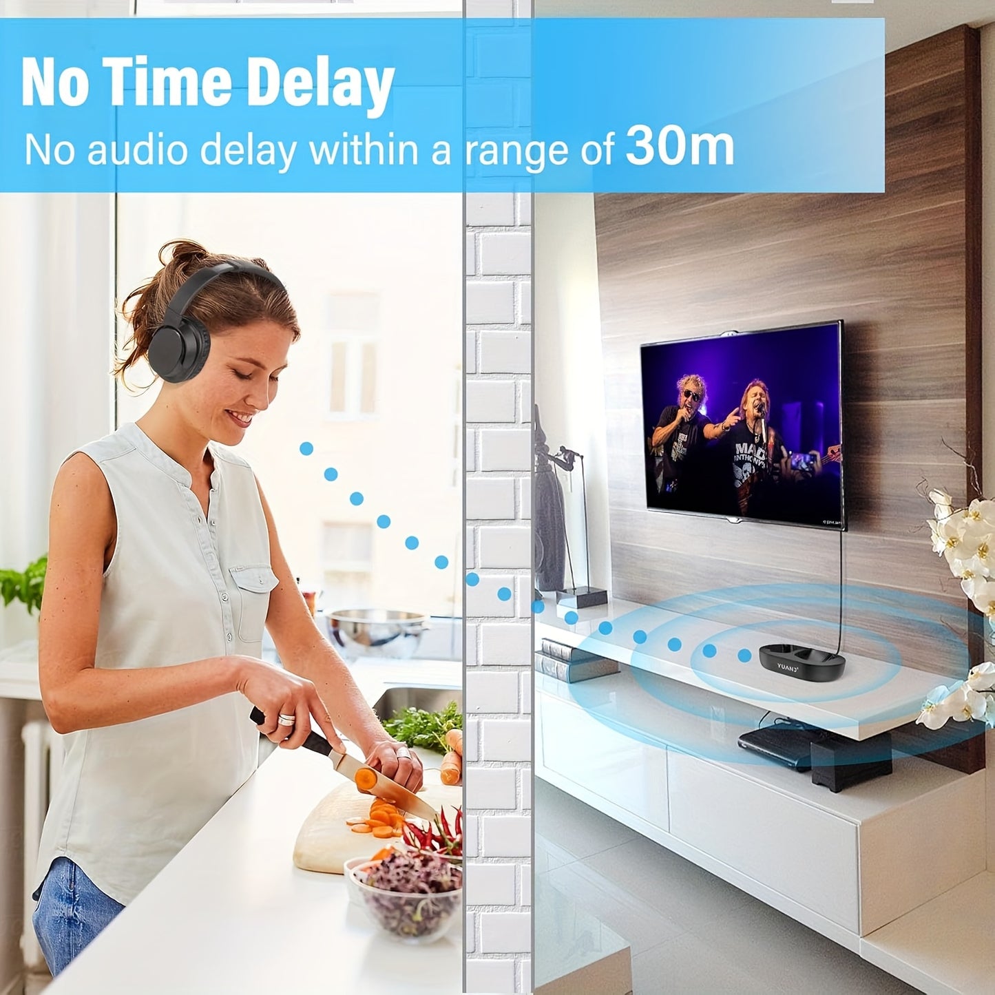 YUANJ 2025 Wireless Over-Ear TV Headphones Wireless, 28H Playtime, Plug & Play, -C, No Delay, Noise-Free Sound for PC/Laptop/Tablet/Smartphone, Headset with Voice for Movies/Video Calls (Compatible with Smart TVs), Noise Canc