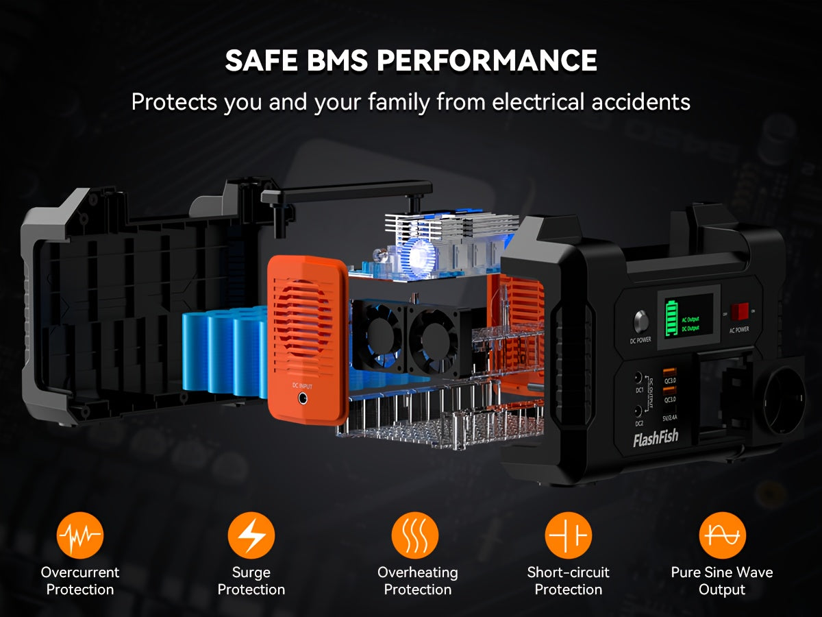 200W Portable Power Station 60W Foldable Solar Panel, 151Wh Digital Display Solar Generator, with BMS Smart Battery | High-Density Lithium Battery | Sine AC Power, Home Backup | Outdoor Travel Essential Set, Portable Generato