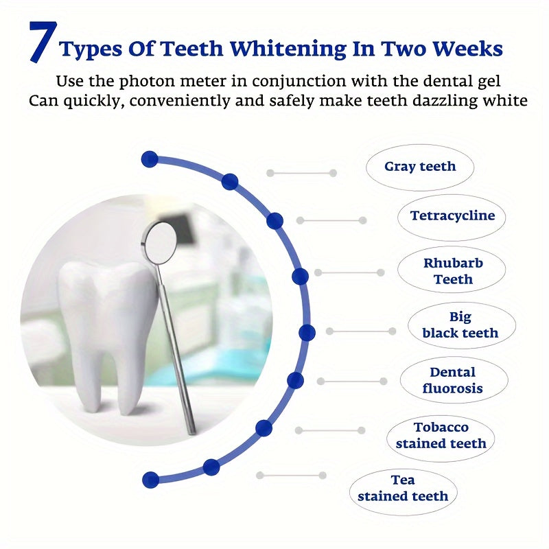 Teeth Whitening LED Light, Teeth Whitening Accelerator Light With Powerful Blue LED Light, Teeth Whitening Enhancer Light At Home Christmas Gift