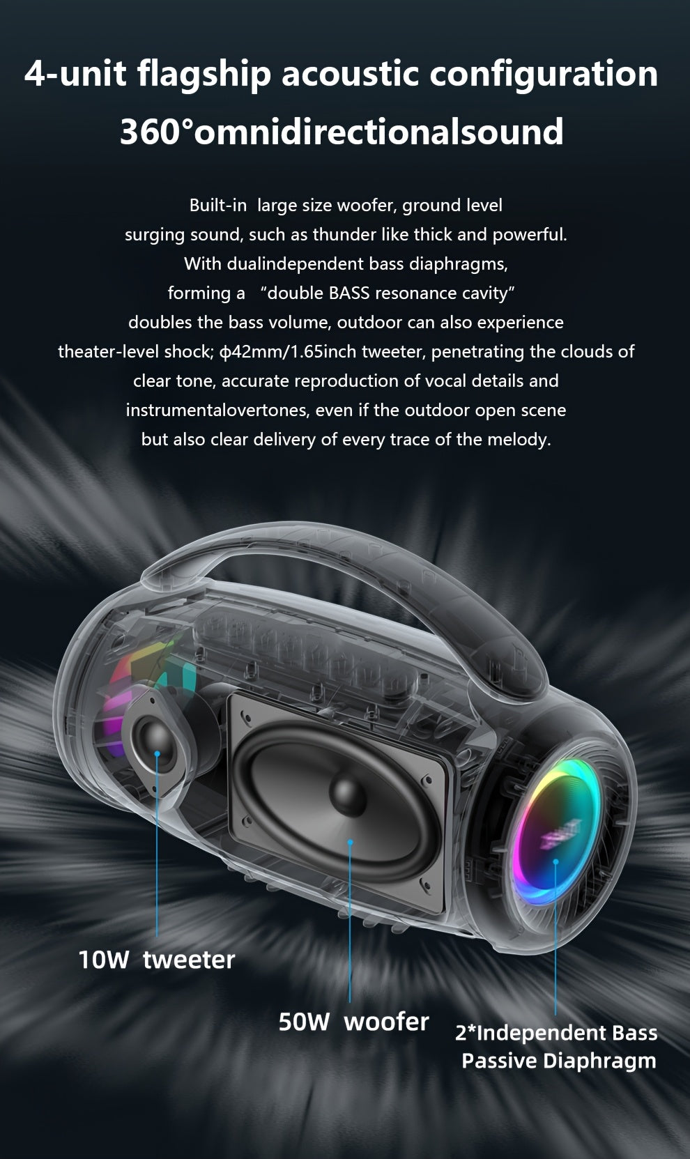 ZEALOT 60W Subwoofer Speaker, Wireless Speaker with Handle, 8000mAh Battery, Easy to Carry, RGB Lights, EQ Mode, TWS Pairing, Booming Bass. IPX5 High Quality, Great for Parties And Gatherings. for Home, Car, Camping-ZEALOT P1