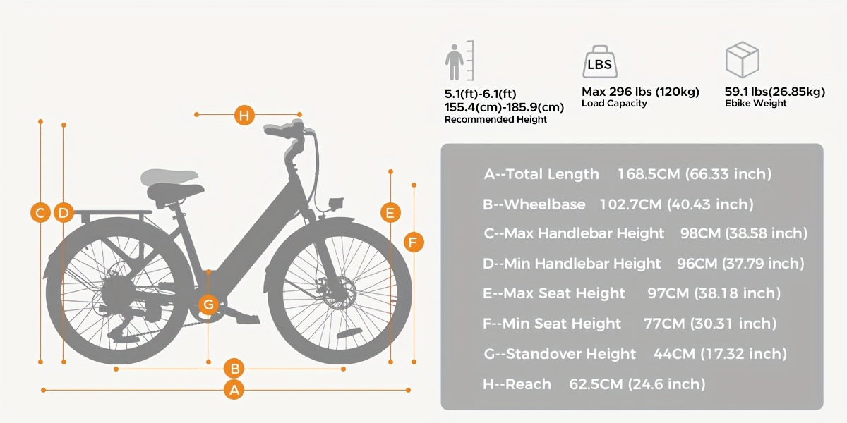 MileCity1 Step-Thru Electric Bike - Heavy-Duty Adult e-Bike with 250W Motor, 120KM Long Range, Front Suspension, 7-Speed Gears, LED Display, 66.04cm x 4.95cm All-Terrain Tires, Dual Brake System - Fast-Charging, for City Comm