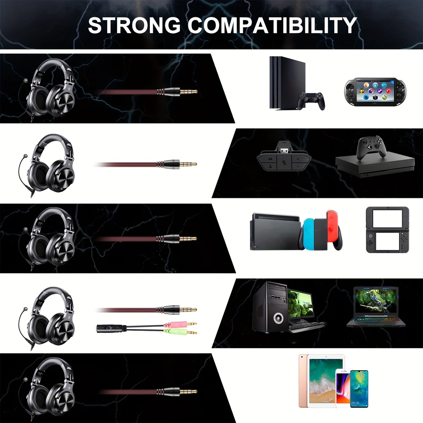 OneOdio A71m Professional Studio & Gaming Headset with Boom Mic - Over-Ear Wired Headphones, Hi-Res Audio, Noise Isolation, Compatible with PC, PS4, Xbox One, Skype, Zoom - Heavy-Duty Build, Detachable Cable, Compatible with