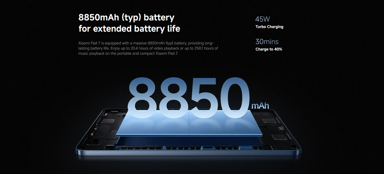 Xiaomi Pad 7 WiFi Tablet 8850mAh Battery 144Hz 11.2'' Screen Quad Speakers Tablet 45W turbo charging Dolby Vision, Wireless Communication, Type-C Port Charging, Android LCD Display, Rechargeable Battery