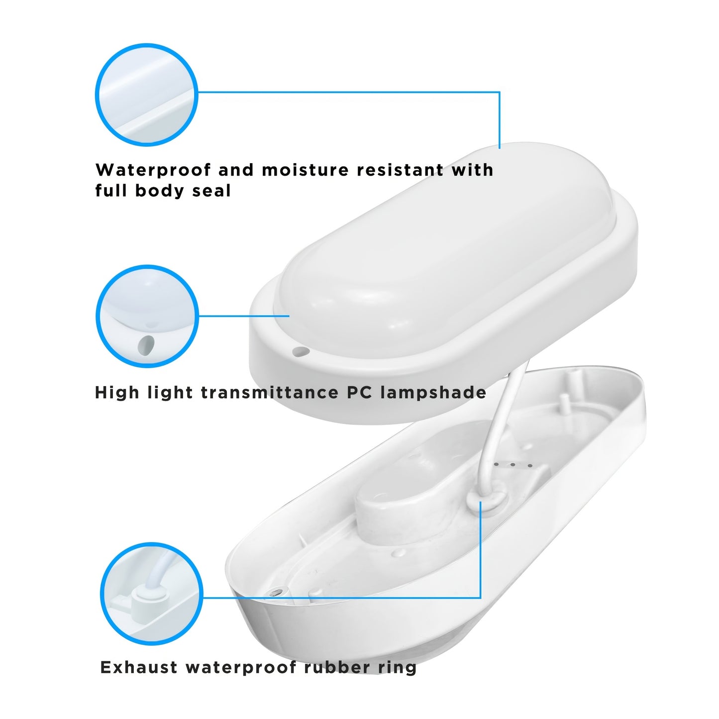 2-Pack LED Moisture-Proof Ceiling Lights, 12W/18W, 1080/1710 Lumens, 4000K, Semi-Flush Mount, Plastic, Powder Coated Finish, Hard-Wired, 220-240V, for Basement, Hallway, Balcony, Staircase - Modern Style, No Accessories Inclu