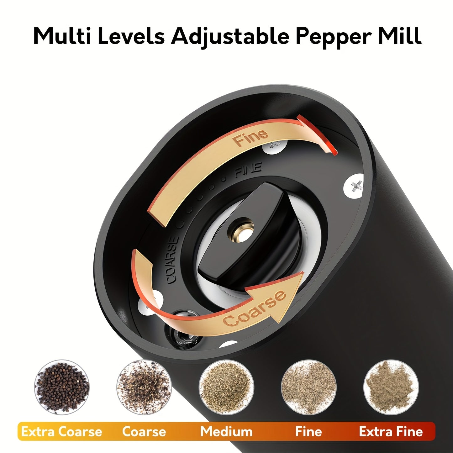 Single or Double Pack Options, Includes Base for Two-Pack - Electric Salt and Pepper Grinder with One Hand Operation, Battery Powered, Adjustable Coarseness, LED Light & Stand, Suitable for Kitchens, Food Seasoning Device, Di
