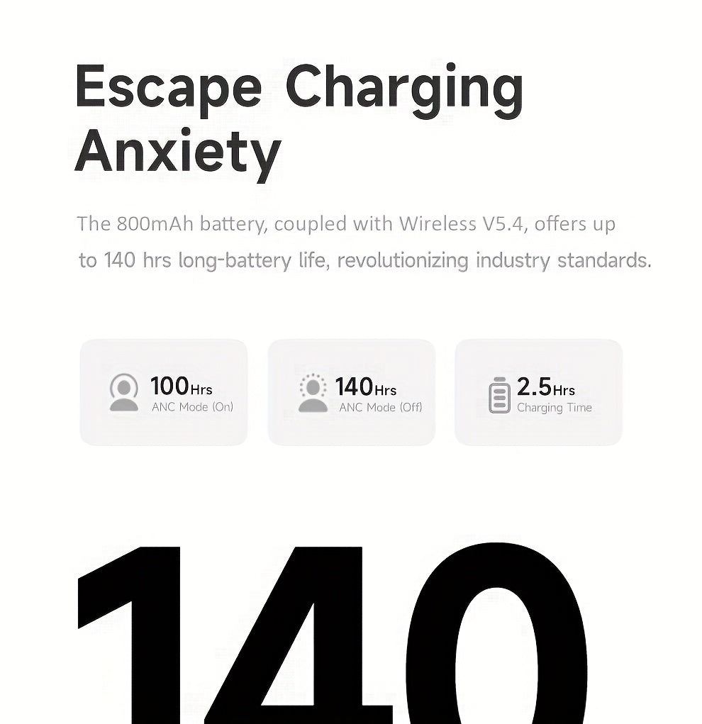 PICUN Wireless Headphones with Dynamic Head Tracking, -52dB ANC Noise Cancellation, 140Hrs Battery Life, Wireless 5.4, Wired/Wireless Switch, Double Connection & Multi-Mode Audio, Closed-back Design, Plastic Material, Compati